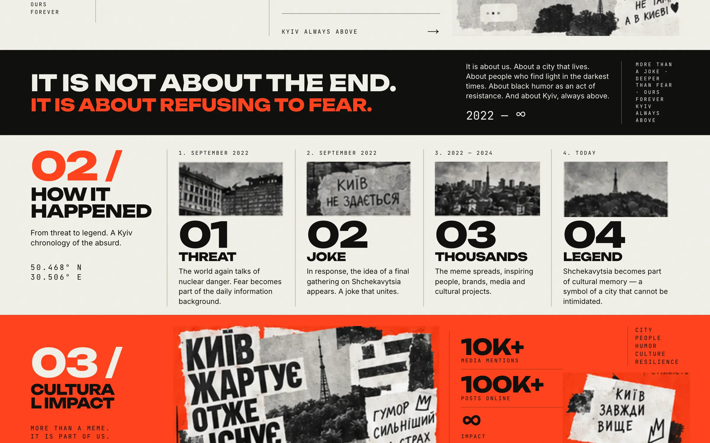Orgy on Shchekavytsia — the chronology of the absurd