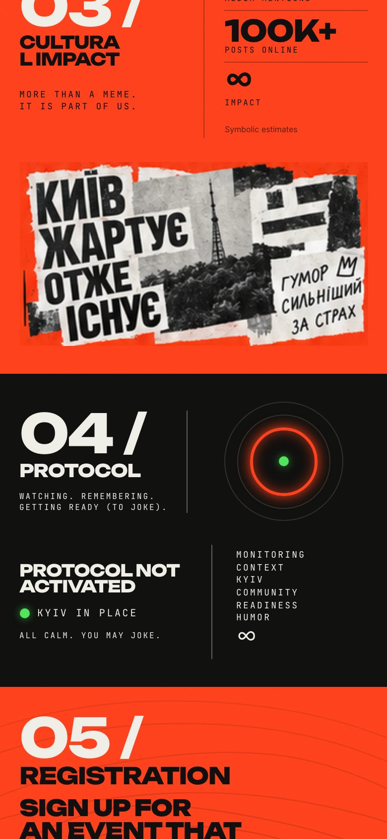 Orgy on Shchekavytsia — mobile screen 3