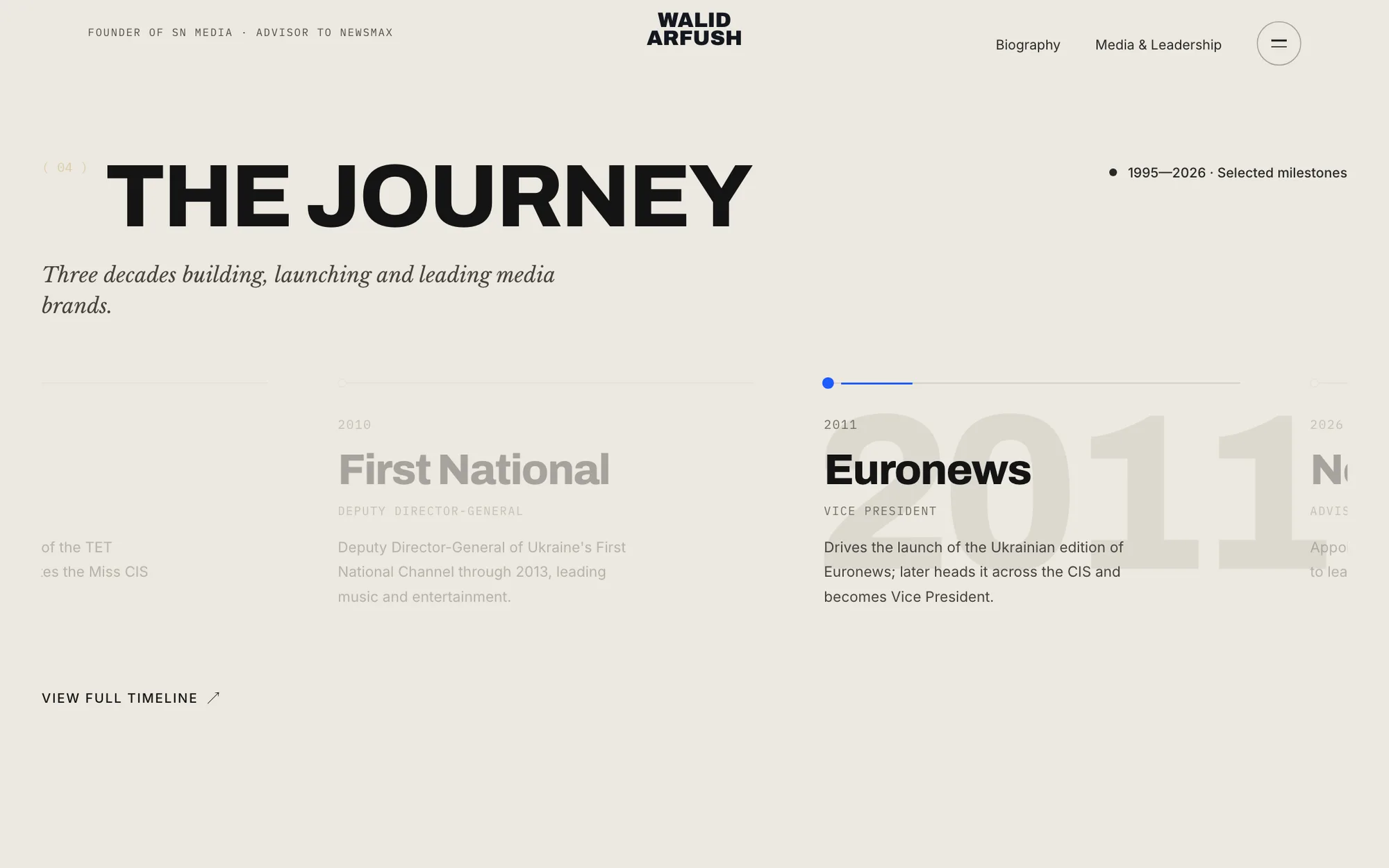 Walid Arfush — the journey, 1995–2026